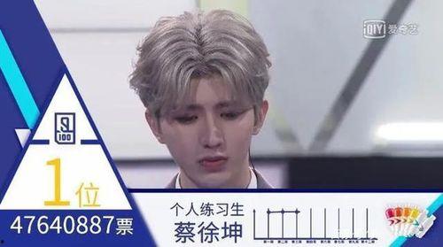 蔡徐坤官网爆料视频,独家爆料视频带你领略偶像魅力